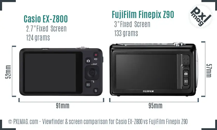 Casio EX-Z800 vs FujiFilm Finepix Z90 Screen and Viewfinder comparison