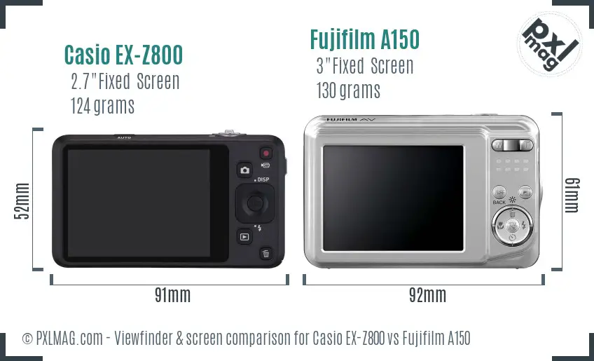 Casio EX-Z800 vs Fujifilm A150 Screen and Viewfinder comparison Casio EX-Z800 vs Fujifilm A150 Screen and Viewfinder comparison