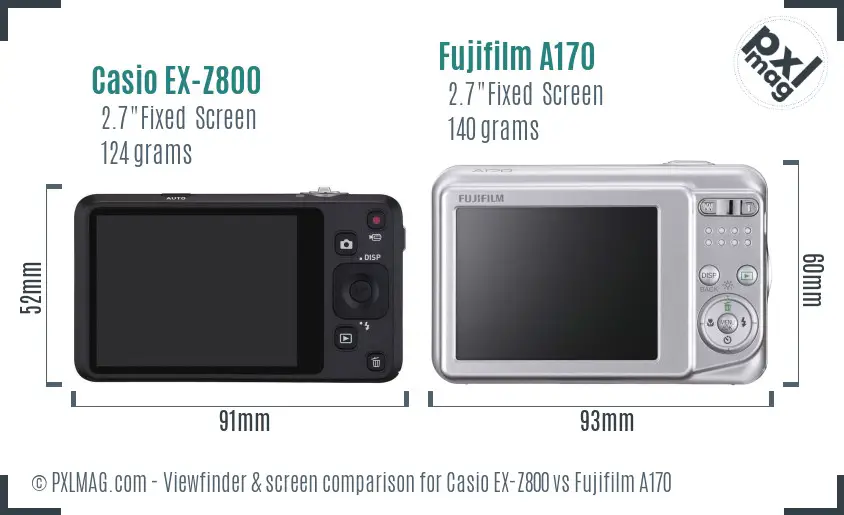 Casio EX-Z800 vs Fujifilm A170 Screen and Viewfinder comparison