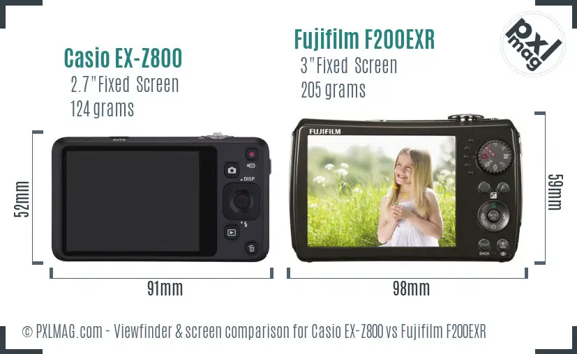 Casio EX-Z800 vs Fujifilm F200EXR Screen and Viewfinder comparison