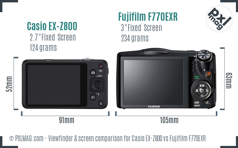Casio EX-Z800 vs Fujifilm F770EXR Screen and Viewfinder comparison