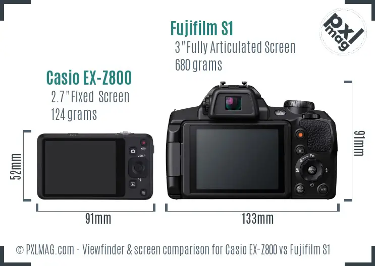 Casio EX-Z800 vs Fujifilm S1 Screen and Viewfinder comparison Casio EX-Z800 vs Fujifilm S1 Screen and Viewfinder comparison