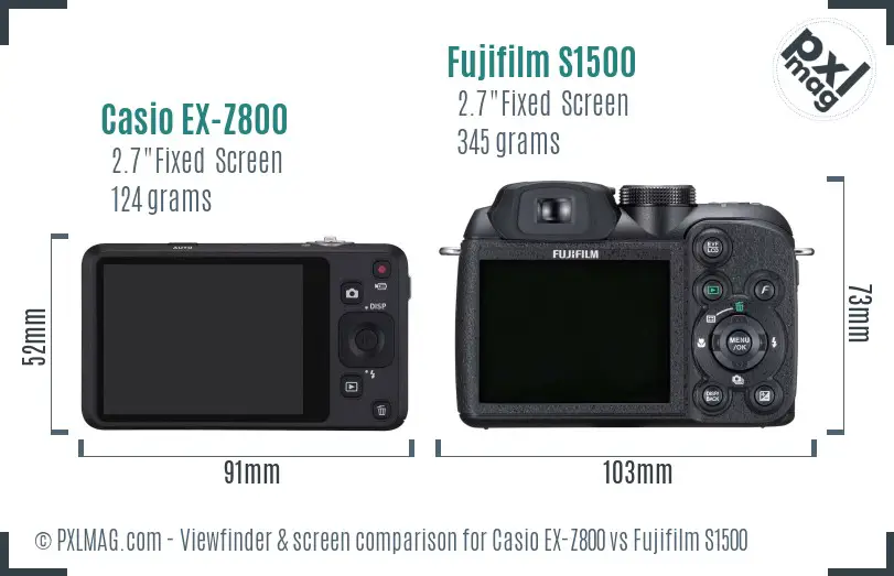 Casio EX-Z800 vs Fujifilm S1500 Screen and Viewfinder comparison