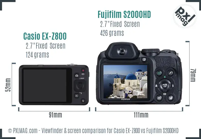 Casio EX-Z800 vs Fujifilm S2000HD Screen and Viewfinder comparison