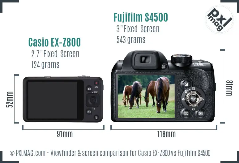 Casio EX-Z800 vs Fujifilm S4500 Screen and Viewfinder comparison