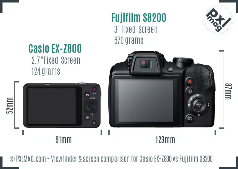 Casio EX-Z800 vs Fujifilm S8200 Screen and Viewfinder comparison