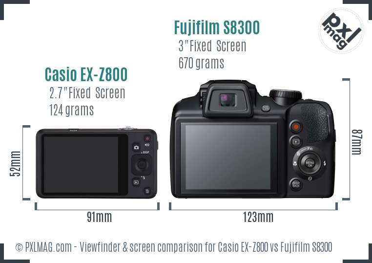Casio EX-Z800 vs Fujifilm S8300 Screen and Viewfinder comparison