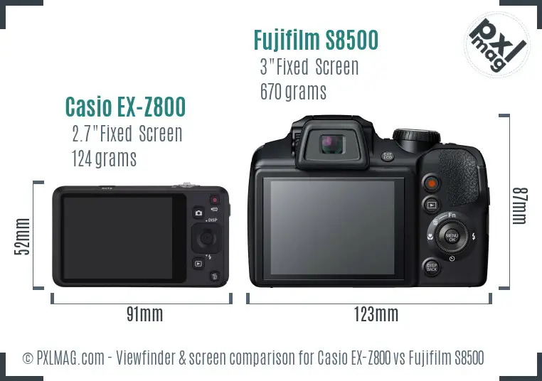 LCD Screen and Interface Comparison