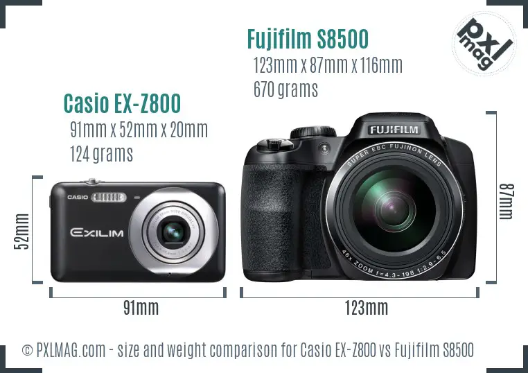 Size and Ergonomics Comparison