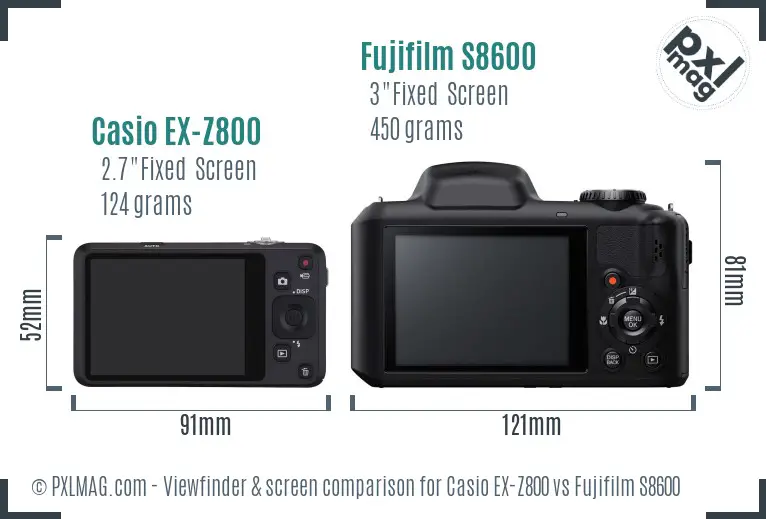 Casio EX-Z800 vs Fujifilm S8600 Screen and Viewfinder comparison