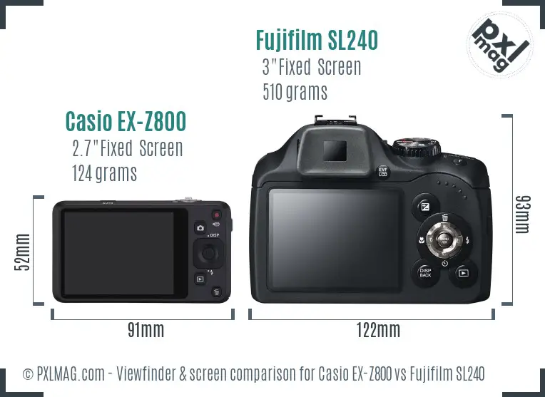 Casio EX-Z800 vs Fujifilm SL240 Screen and Viewfinder comparison Casio EX-Z800 vs Fujifilm SL240 Screen and Viewfinder comparison