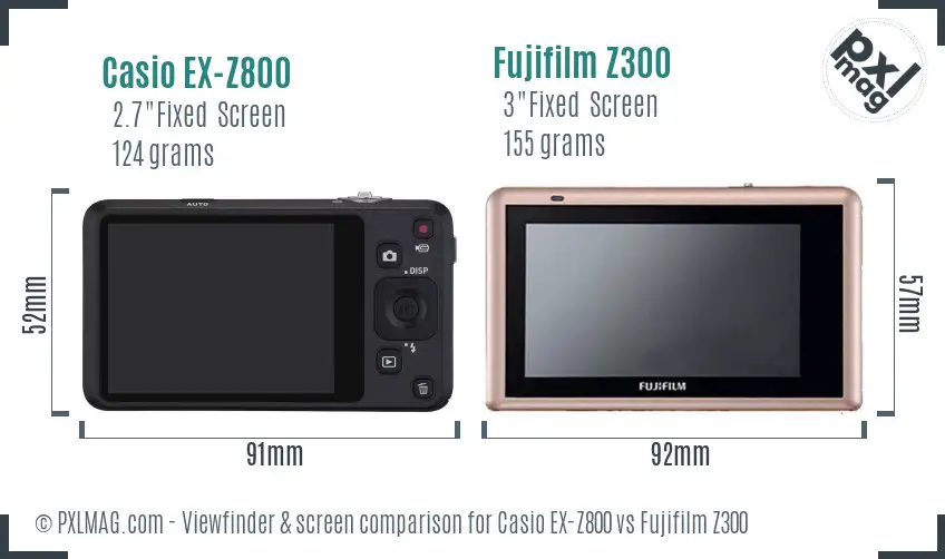 Casio EX-Z800 vs Fujifilm Z300 Screen and Viewfinder comparison