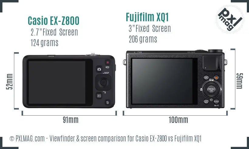 Casio EX-Z800 vs Fujifilm XQ1 Screen and Viewfinder comparison