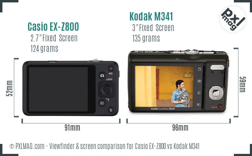 Casio EX-Z800 vs Kodak M341 Screen and Viewfinder comparison