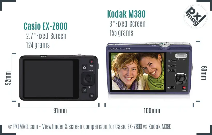Casio EX-Z800 vs Kodak M380 Screen and Viewfinder comparison