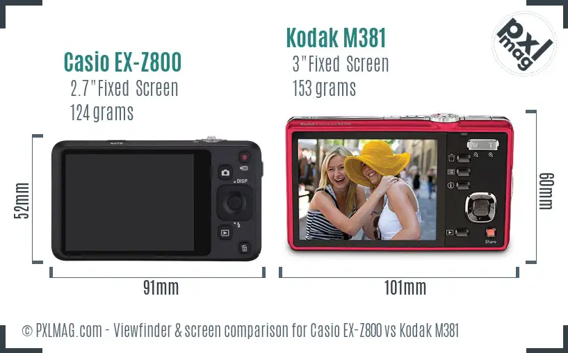 Casio EX-Z800 vs Kodak M381 Screen and Viewfinder comparison