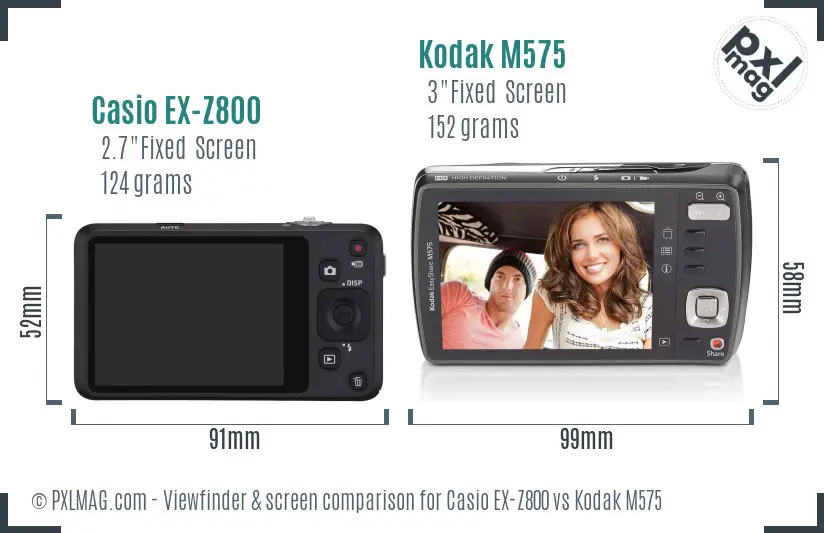 Casio EX-Z800 vs Kodak M575 Screen and Viewfinder comparison