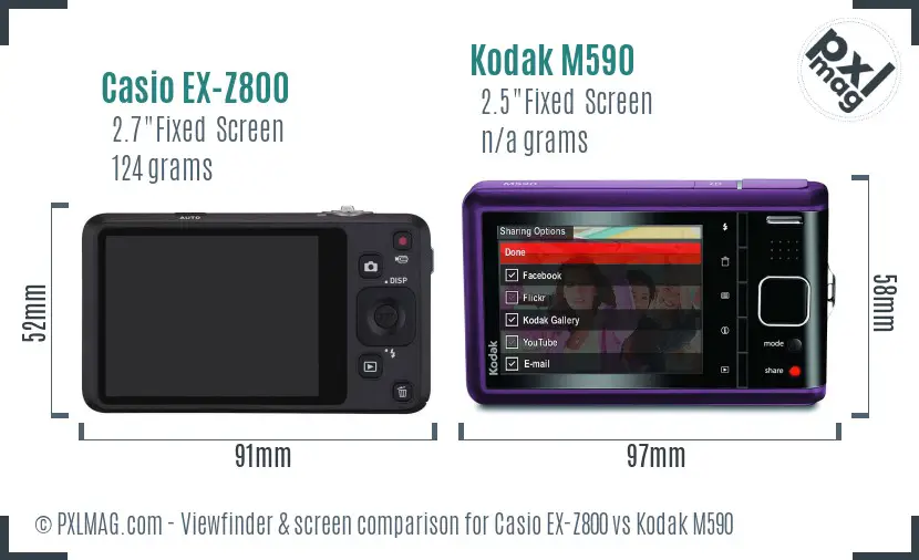 Casio EX-Z800 vs Kodak M590 Screen and Viewfinder comparison