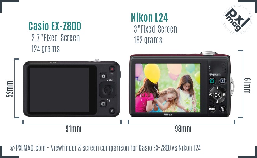 Casio EX-Z800 vs Nikon L24 Screen and Viewfinder comparison