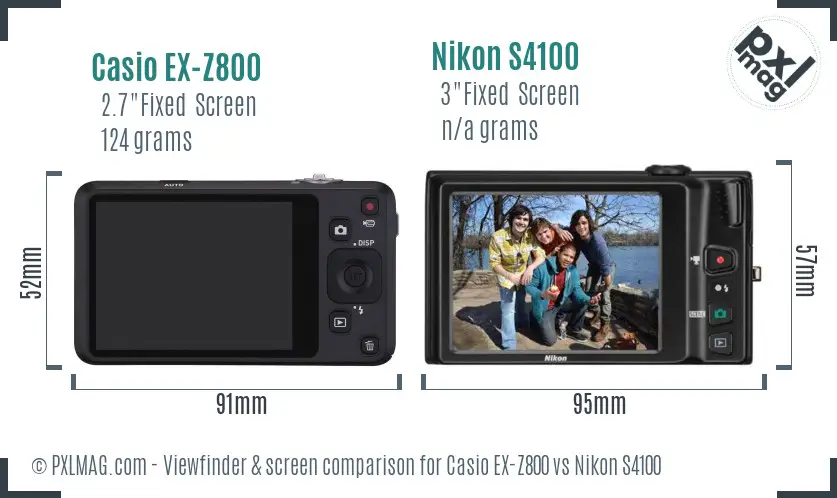 LCD screen and interface comparison