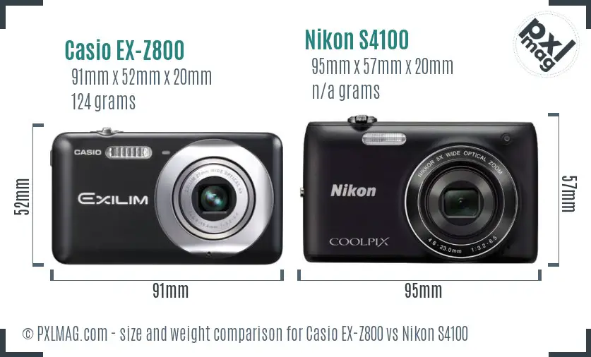 Physical size and ergonomics comparison