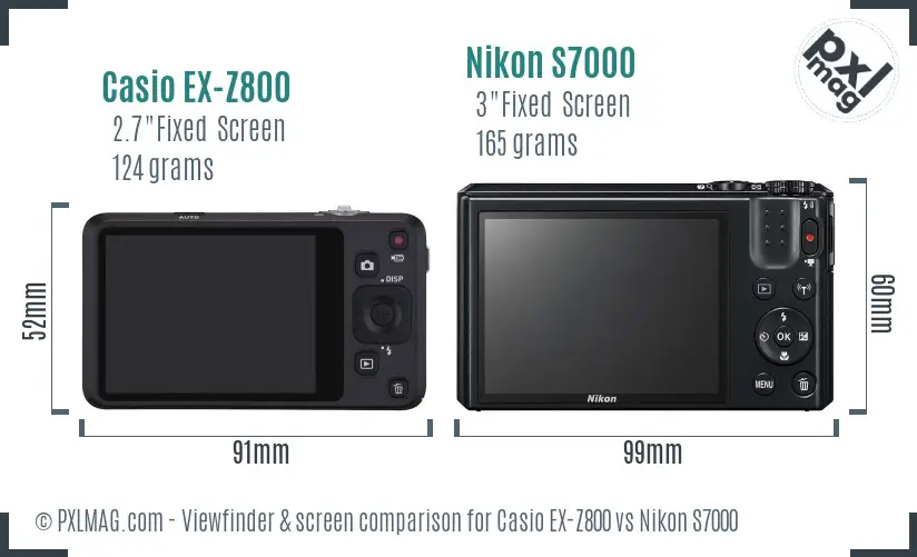 Casio EX-Z800 vs Nikon S7000 Screen and Viewfinder comparison