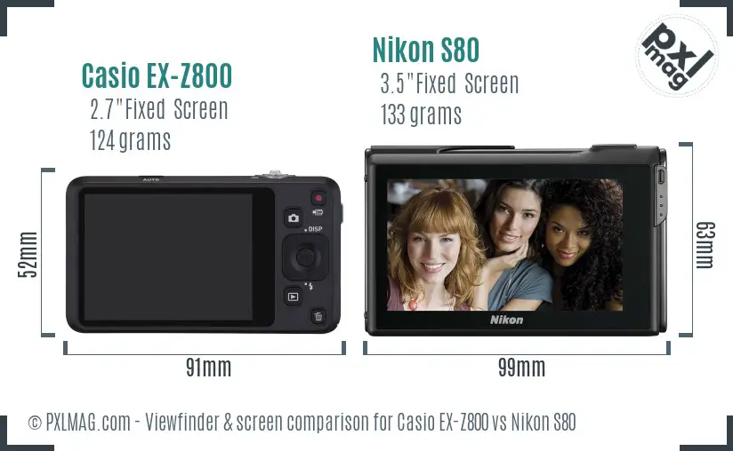 Casio EX-Z800 vs Nikon S80 Screen and Viewfinder comparison