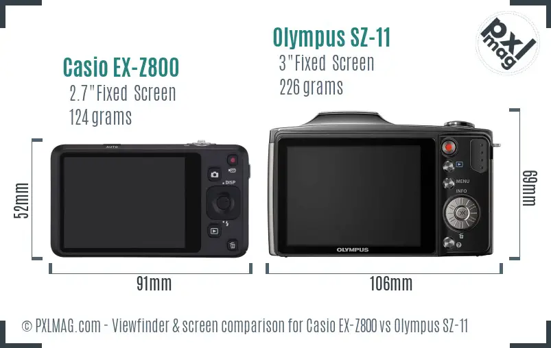 Casio EX-Z800 vs Olympus SZ-11 Screen and Viewfinder comparison