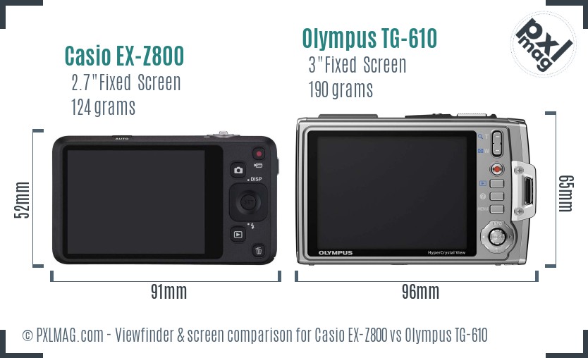 Casio EX-Z800 vs Olympus TG-610 Screen and Viewfinder comparison