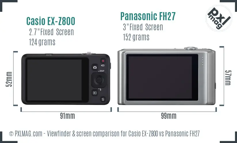 Casio EX-Z800 vs Panasonic FH27 Screen and Viewfinder comparison