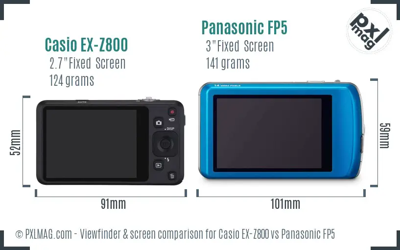 Casio EX-Z800 vs Panasonic FP5 Screen and Viewfinder comparison