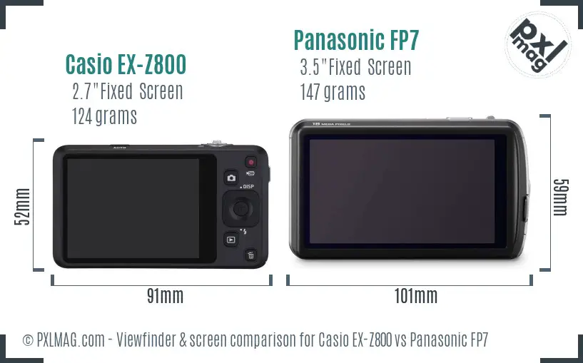 Casio EX-Z800 vs Panasonic FP7 Screen and Viewfinder comparison