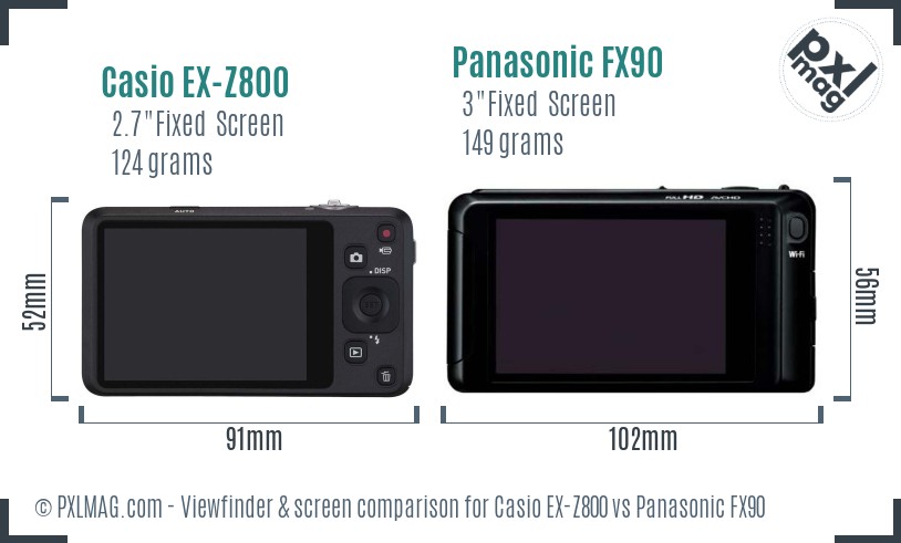 Casio EX-Z800 vs Panasonic FX90 Screen and Viewfinder comparison