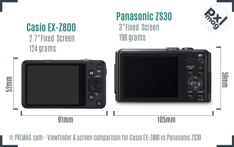 Casio EX-Z800 vs Panasonic ZS30 Screen and Viewfinder comparison