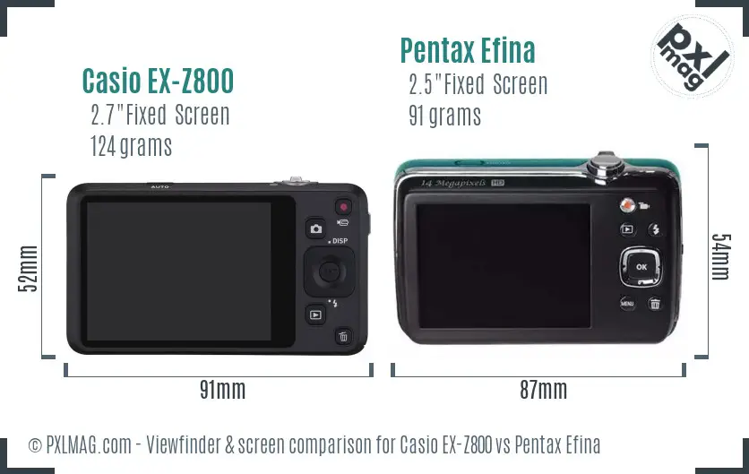 Casio EX-Z800 vs Pentax Efina Screen and Viewfinder comparison