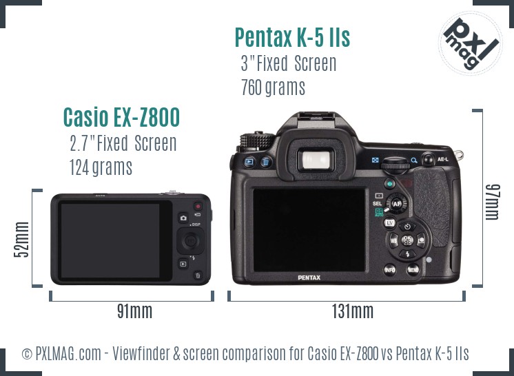 Casio EX-Z800 vs Pentax K-5 IIs Screen and Viewfinder comparison