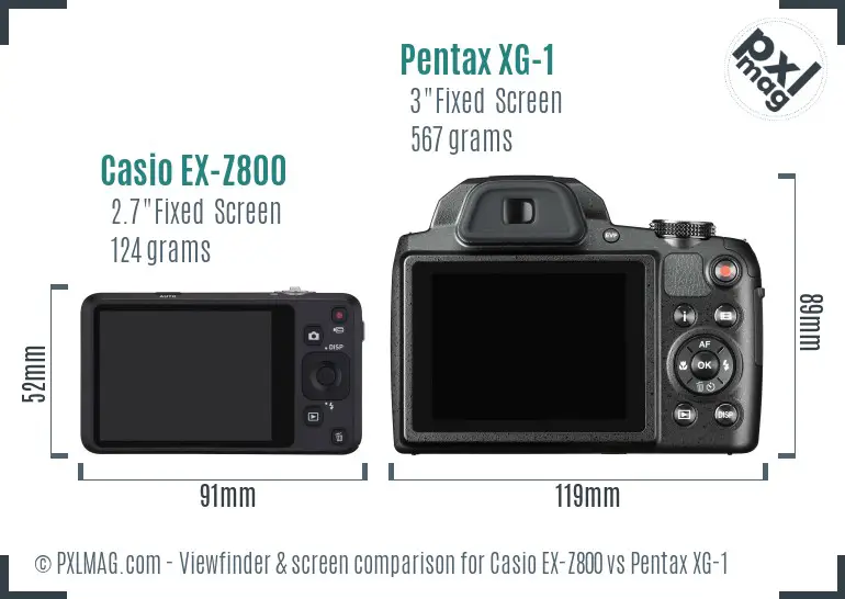 Casio EX-Z800 vs Pentax XG-1 Screen and Viewfinder comparison