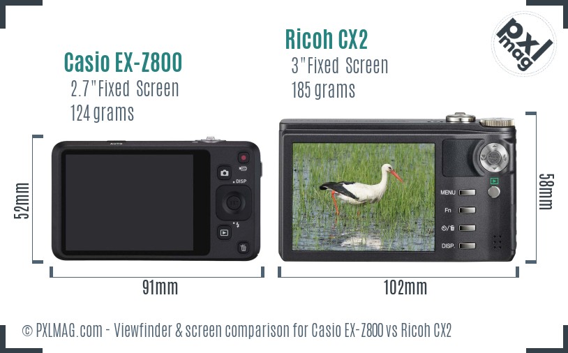 Casio EX-Z800 vs Ricoh CX2 Screen and Viewfinder comparison