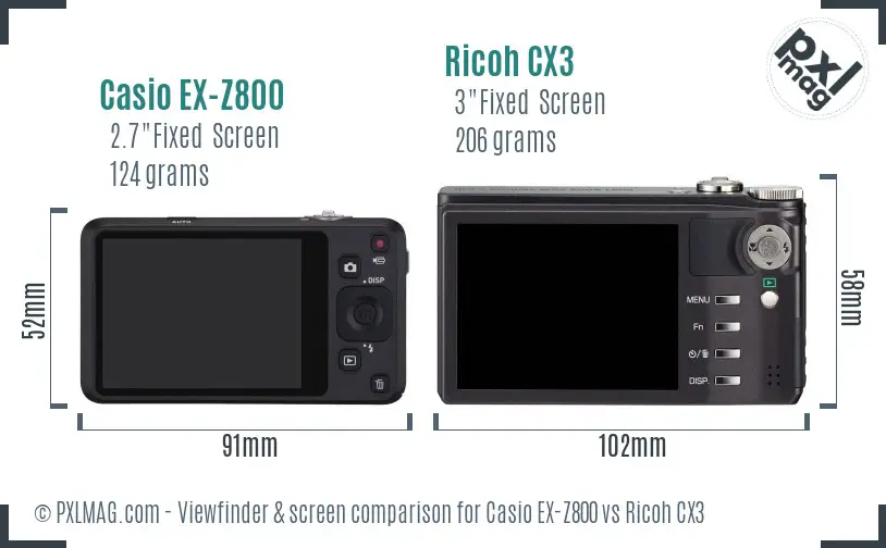 Casio EX-Z800 vs Ricoh CX3 Screen and Viewfinder comparison Casio EX-Z800 vs Ricoh CX3 Screen and Viewfinder comparison