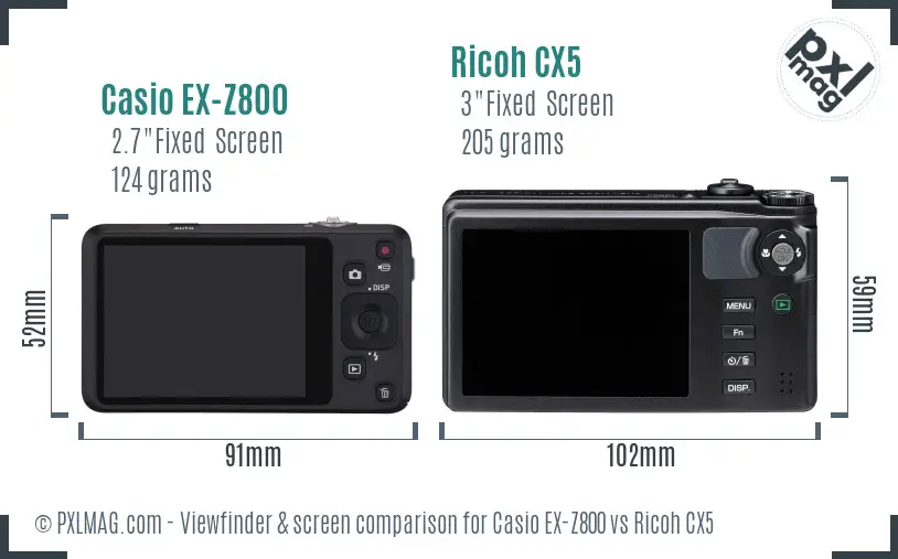 Casio EX-Z800 vs Ricoh CX5 Screen and Viewfinder comparison