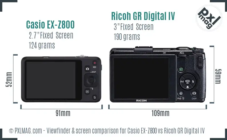 Casio EX-Z800 vs Ricoh GR Digital IV Screen and Viewfinder comparison