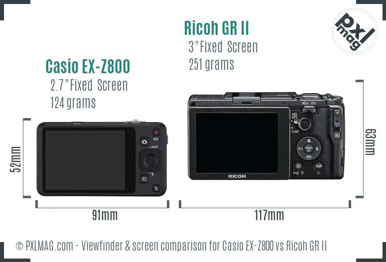 Casio EX-Z800 vs Ricoh GR II Screen and Viewfinder comparison
