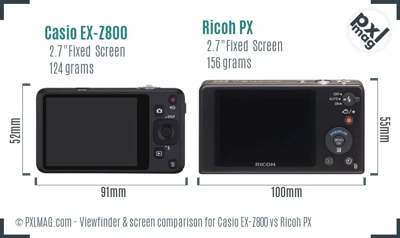 LCD screen and interface comparison