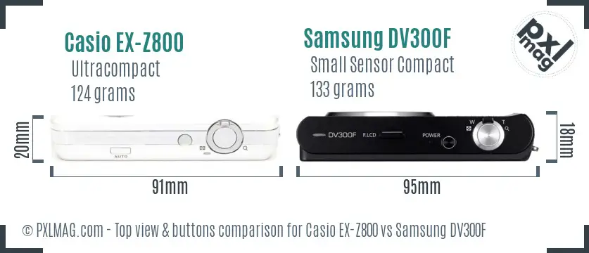 Top view design and control layout comparison