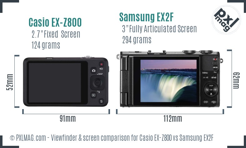 Casio EX-Z800 vs Samsung EX2F Screen and Viewfinder comparison
