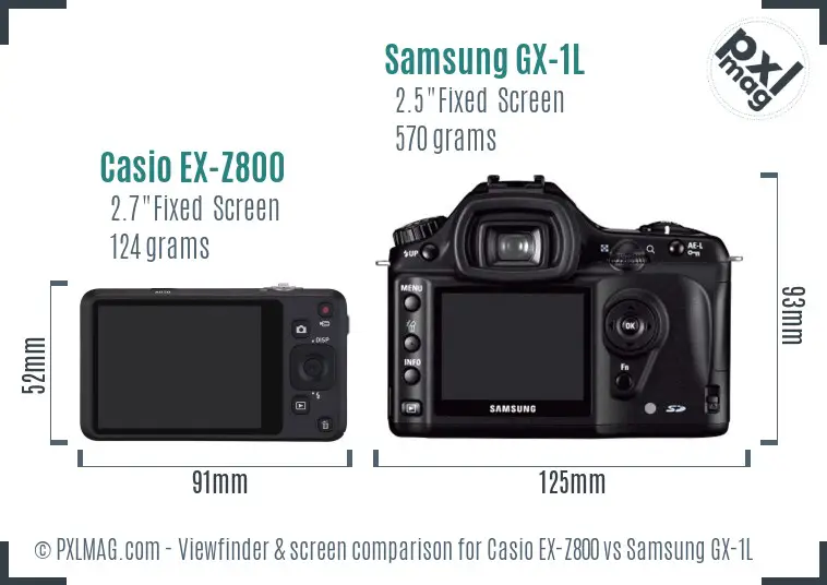 Casio EX-Z800 vs Samsung GX-1L Screen and Viewfinder comparison