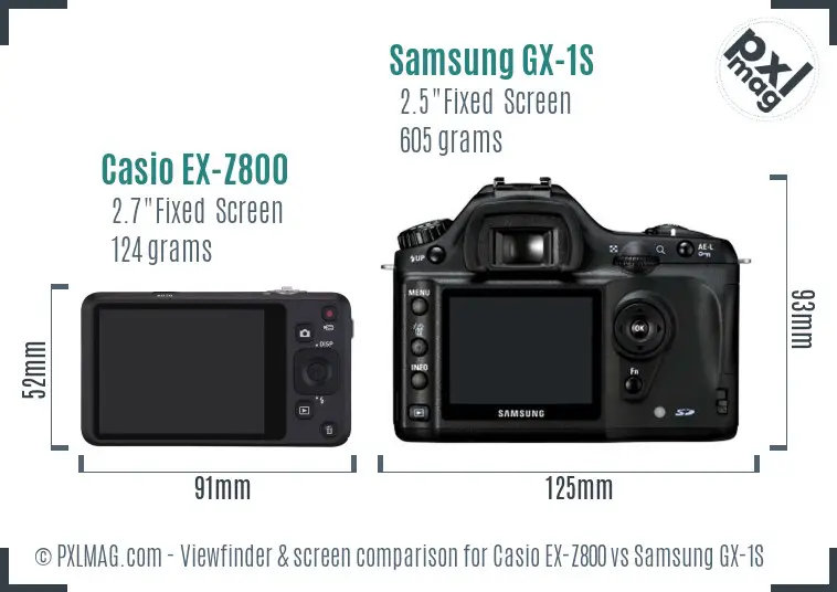 Casio EX-Z800 vs Samsung GX-1S Screen and Viewfinder comparison Casio EX-Z800 vs Samsung GX-1S Screen and Viewfinder comparison