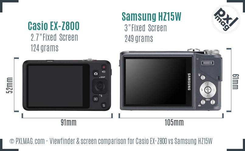 Casio EX-Z800 vs Samsung HZ15W Screen and Viewfinder comparison