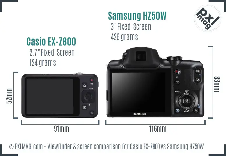 Casio EX-Z800 vs Samsung HZ50W Screen and Viewfinder comparison