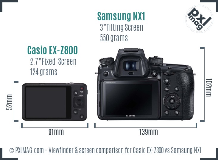 Casio EX-Z800 vs Samsung NX1 Screen and Viewfinder comparison